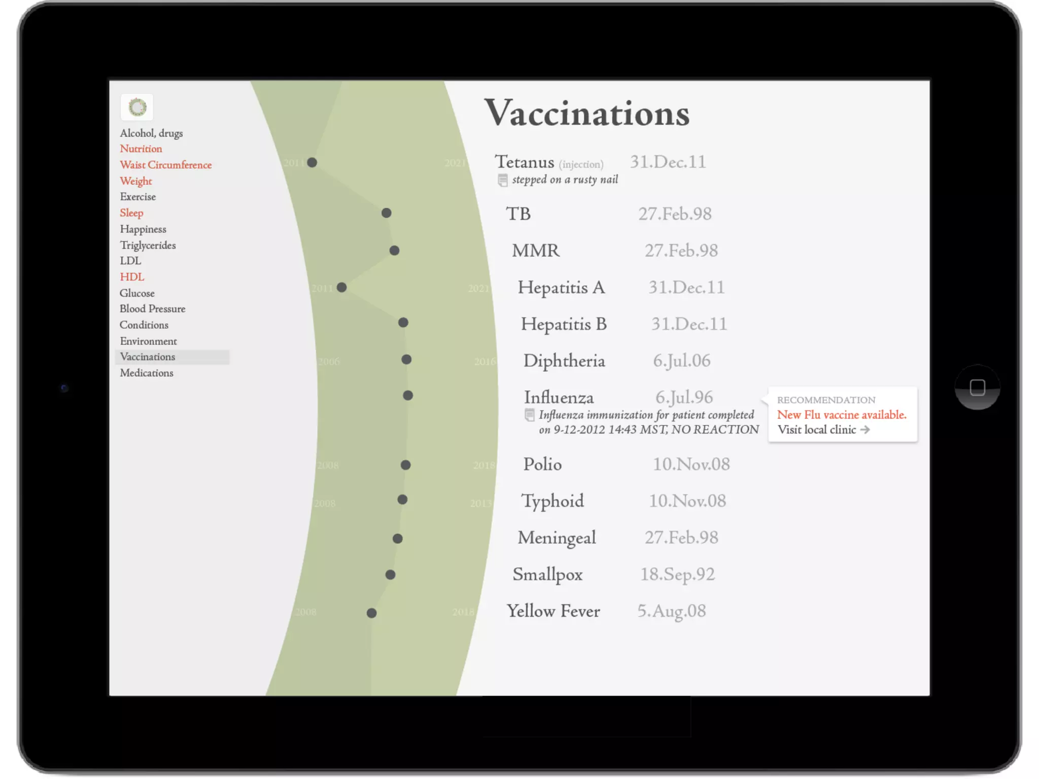 Health Datapalooza 2013: HDC Affiliates Apps Demos - Involution Studios ...