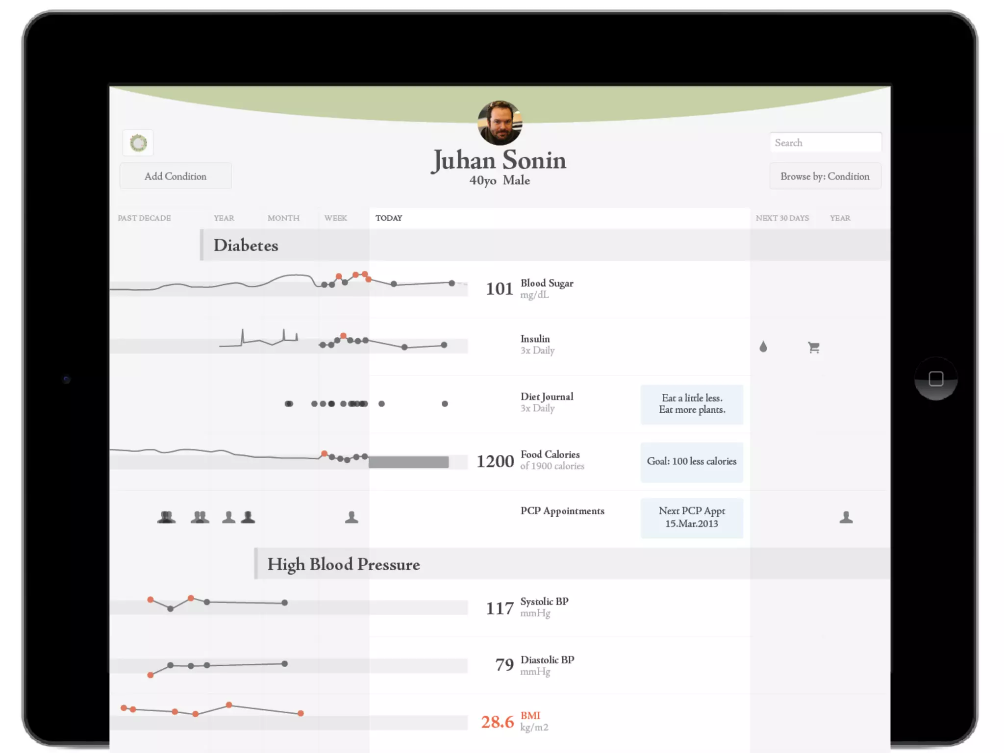 Health Datapalooza 2013: HDC Affiliates Apps Demos - Involution Studios ...