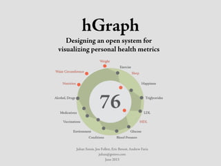 hGraph
Designing an open system for
visualizing personal health metrics
Juhan Sonin, Jon Follett, Eric Benoit, Andrew Faria
juhan@goinvo.com
June 2013
 
