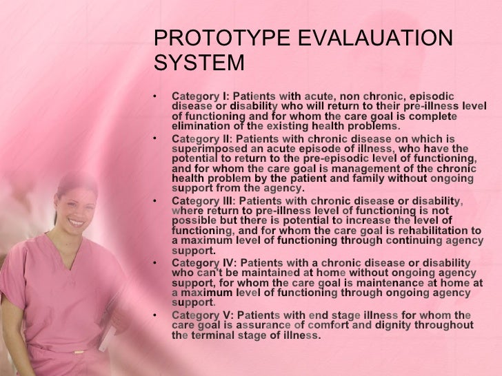 systematic approach in nursing Evidence-based information on systematic and accurate nursing assessment from hundreds of trustworthy sources for health and social care make better, quicker. systematic approach in nursing Evidence-based information on systematic and accurate nursing assessment from hundreds of trustworthy sources for health and social care make better, quicker.