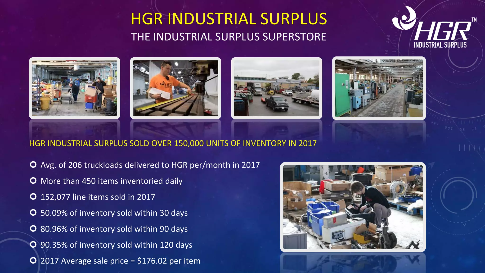 HGR Industrial Surplus 2018 Company Overview | PPTX
