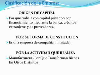 Clasificación de la EmpresaORIGEN DE CAPITALPor que trabaja con capital privado y con financiamiento mediante la banca, créditos extranjeros y de proveedores.POR SU FORMA DE CONSTITUCIONEs una empresa de compañía  Ilimitada.		POR LA ACTIVIDAD QUE REALIZAManufacturera.-Por Que Transforman Bienes En Otros Distintos DESDE EL PUNTO DE VISTA JURIDICOEs una Empresa de Derecho por que esta enmarcado dentro de la Legislación.	FORMAS BASICAS DE ORGANIZACIÓNEs una Empresa Industrial por que es la transformación de los productos para convertir  en un bien.Es una Empresa Comercial por la compra y venta de artículos en el mercado.