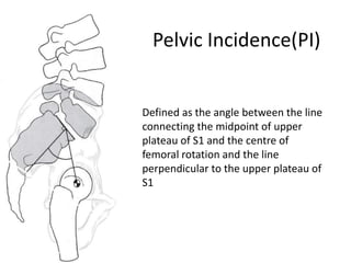 Pelvic Incidence(PI)
Defined as the angle between the line
connecting the midpoint of upper
plateau of S1 and the centre of
femoral rotation and the line
perpendicular to the upper plateau of
S1
 