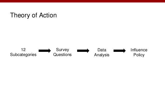 Teacher motivation affects student motivation image