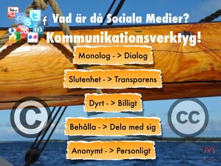 Vad är då Sociala Medier?
Kommunikationsverktyg!
     Monolog - > Dialog


   Slutenhet - > Transparens


        Dyrt - > Billigt


   Behålla - > Dela med sig


   Anonymt - > Personligt
 