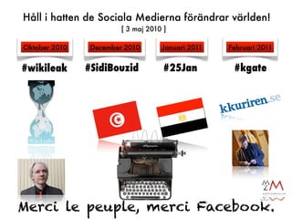 Håll i hatten de Sociala Medierna förändrar världen!
                        [ 3 maj 2010 ]

Oktober 2010    December 2010       Januari 2011   Februari 2011


#wikileak      #SidiBouzid           #25Jan         #kgate




Merci le peuple, merci Facebook.
 