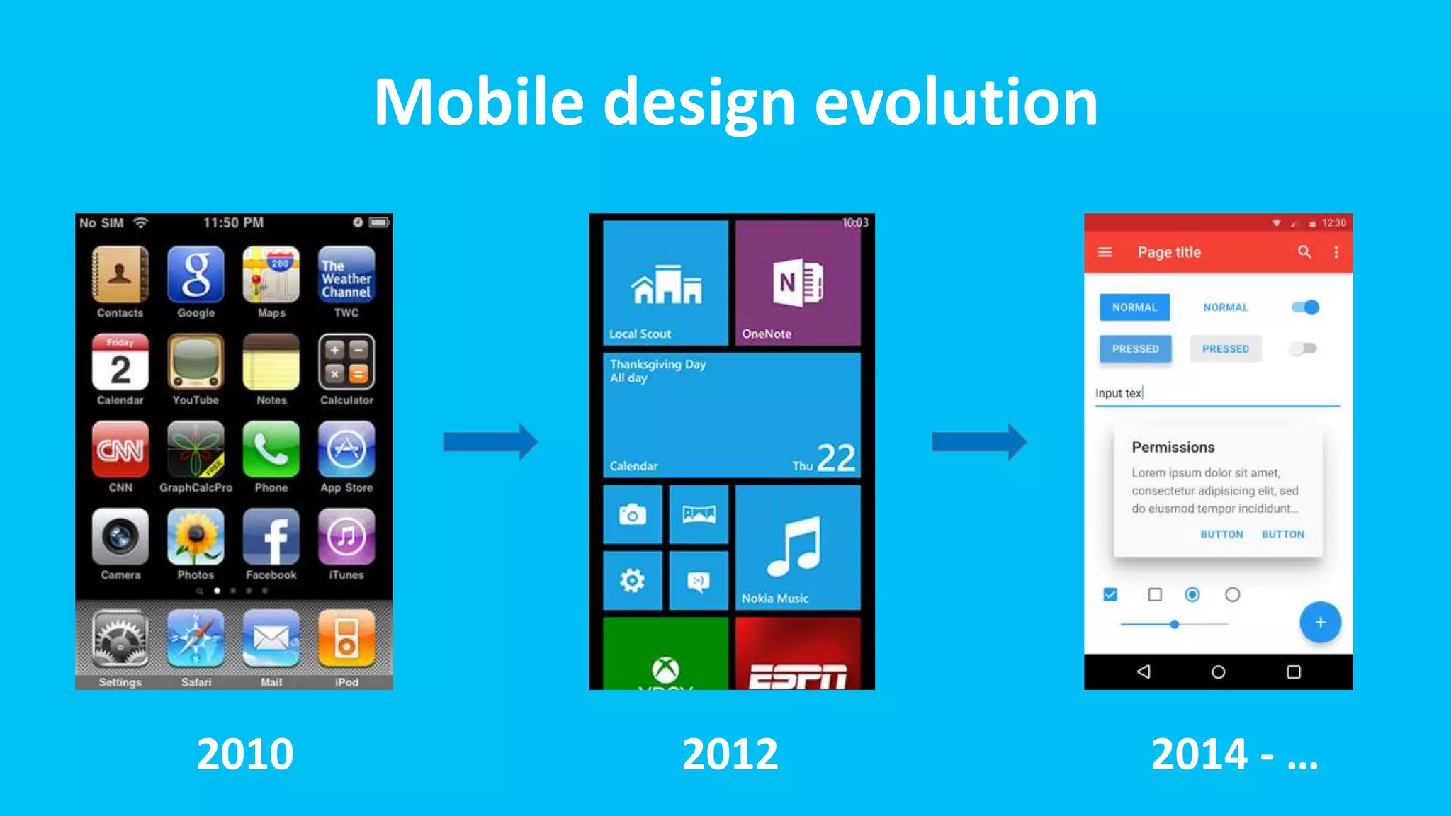 2014 - …20122010
Mobile design evolution
 