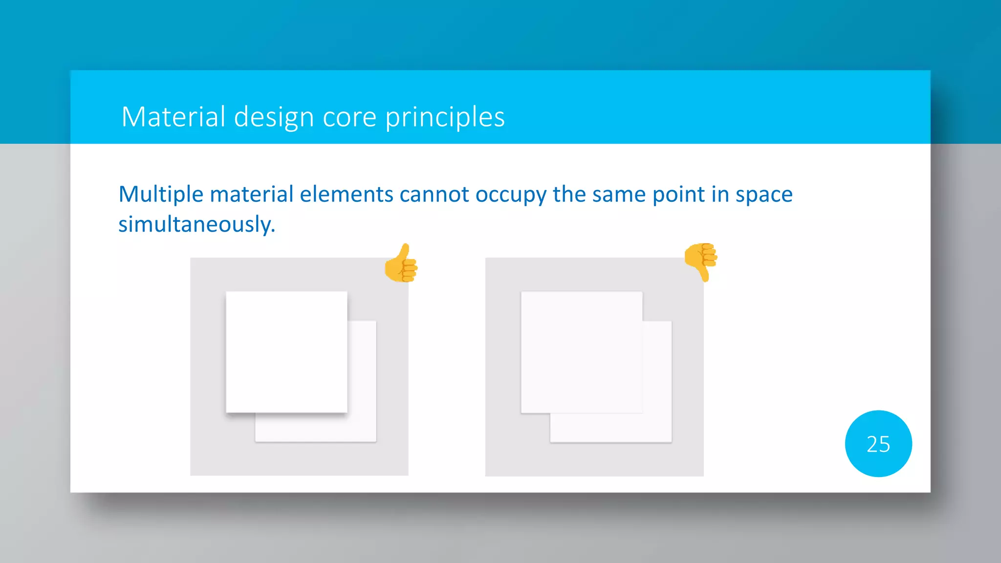 Material design core principles
25
Multiple material elements cannot occupy the same point in space
simultaneously.
 