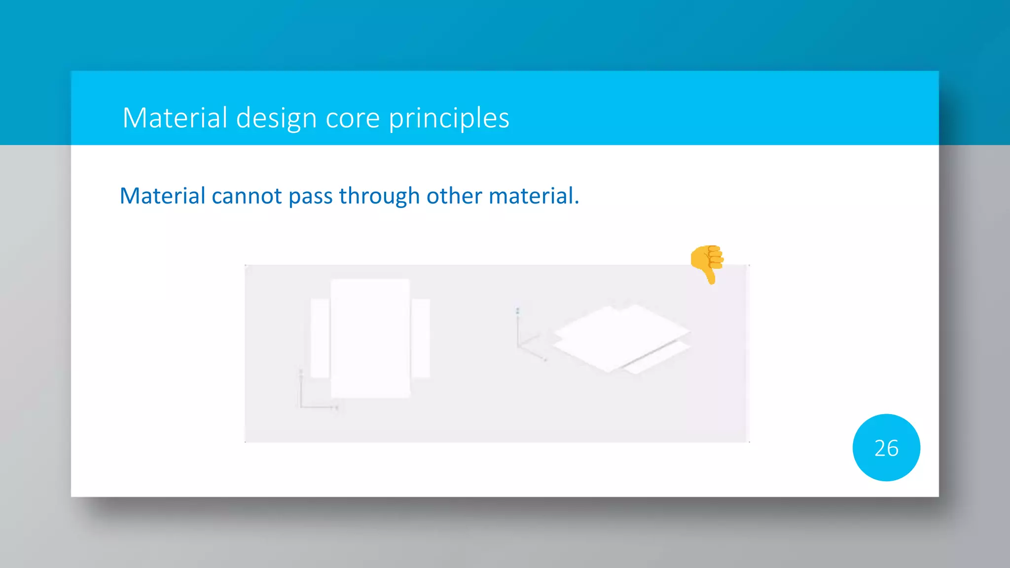 Material design core principles
26
Material cannot pass through other material.
 
