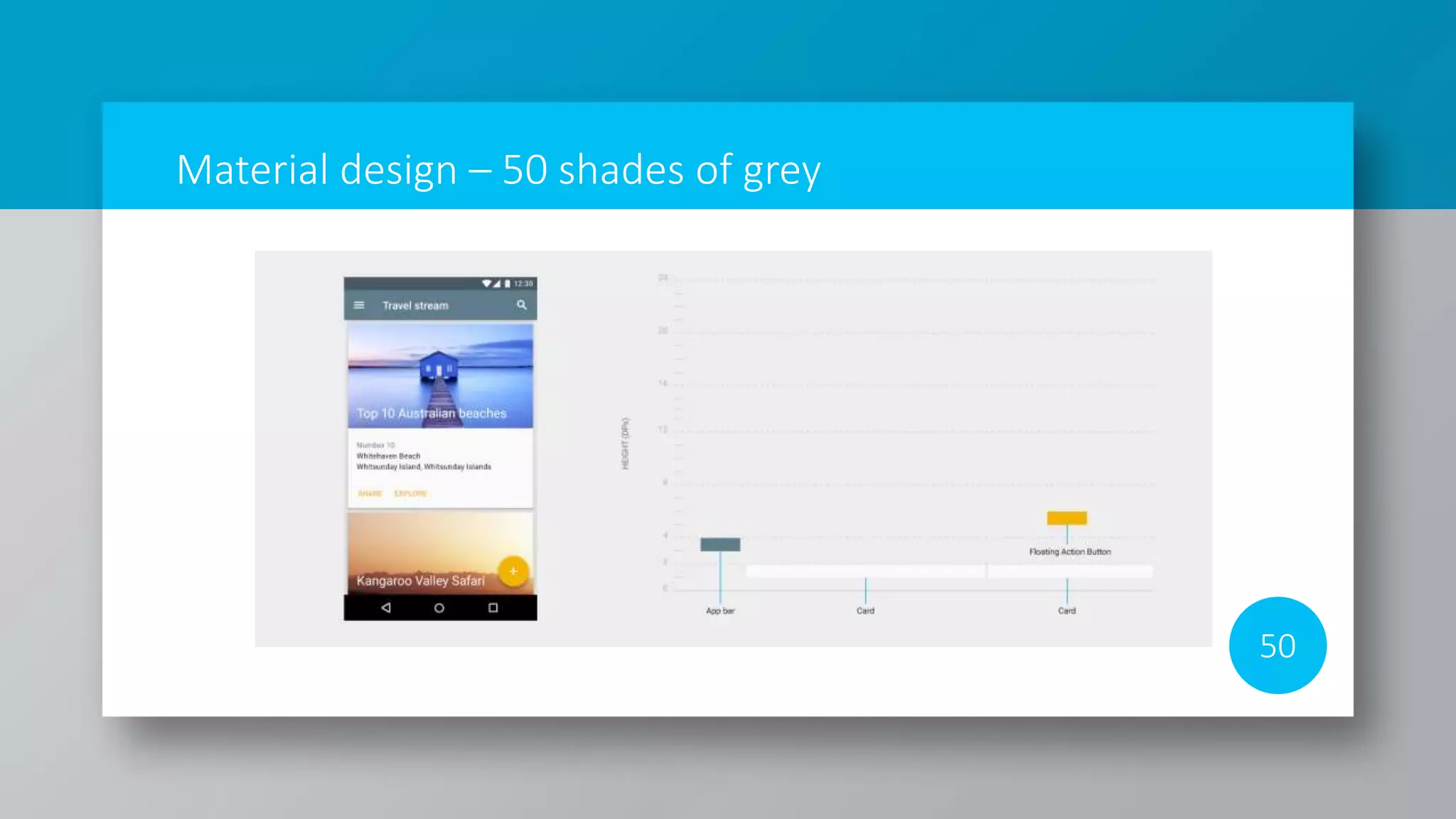 Material design – 50 shades of grey
50
 
