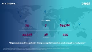 5|
At a Glance…
“Big enough to deliver globally, strong enough to invest, but small enough to really care.”
Since 1973*
75
delivery centers
7
countries
$597M
in revenue
44,528
employees
38
languages
255
clients
5|
* The company began in 2000 as HTMT; In 2006, the company restructured the BPM division as Hinduja Global Solutions (HGS).
HGS has made multiple acquisitions, some of which have been operating since 1973.
 