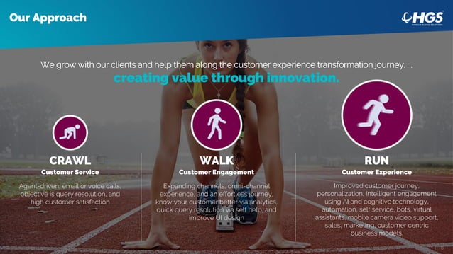 HGS Company Overview | PPT