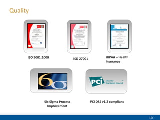 10
HIPAA – Health
Insurance
ISO 27001ISO 9001:2000
Six Sigma Process
Improvement
PCI DSS v1.2 compliant
Quality
 