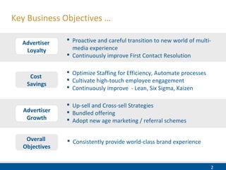 2
Key Business Objectives …
 Proactive and careful transition to new world of multi-
media experience
 Continuously improve First Contact Resolution
 Optimize Staffing for Efficiency, Automate processes
 Cultivate high-touch employee engagement
 Continuously improve - Lean, Six Sigma, Kaizen
 Up-sell and Cross-sell Strategies
 Bundled offering
 Adopt new age marketing / referral schemes
 Consistently provide world-class brand experience
Advertiser
Loyalty
Cost
Savings
Advertiser
Growth
Overall
Objectives
 