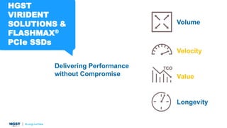 Delivering Performance
without Compromise
Volume
Velocity
Value
Longevity
HGST
VIRIDENT
SOLUTIONS &
FLASHMAX®
PCIe SSDs
 