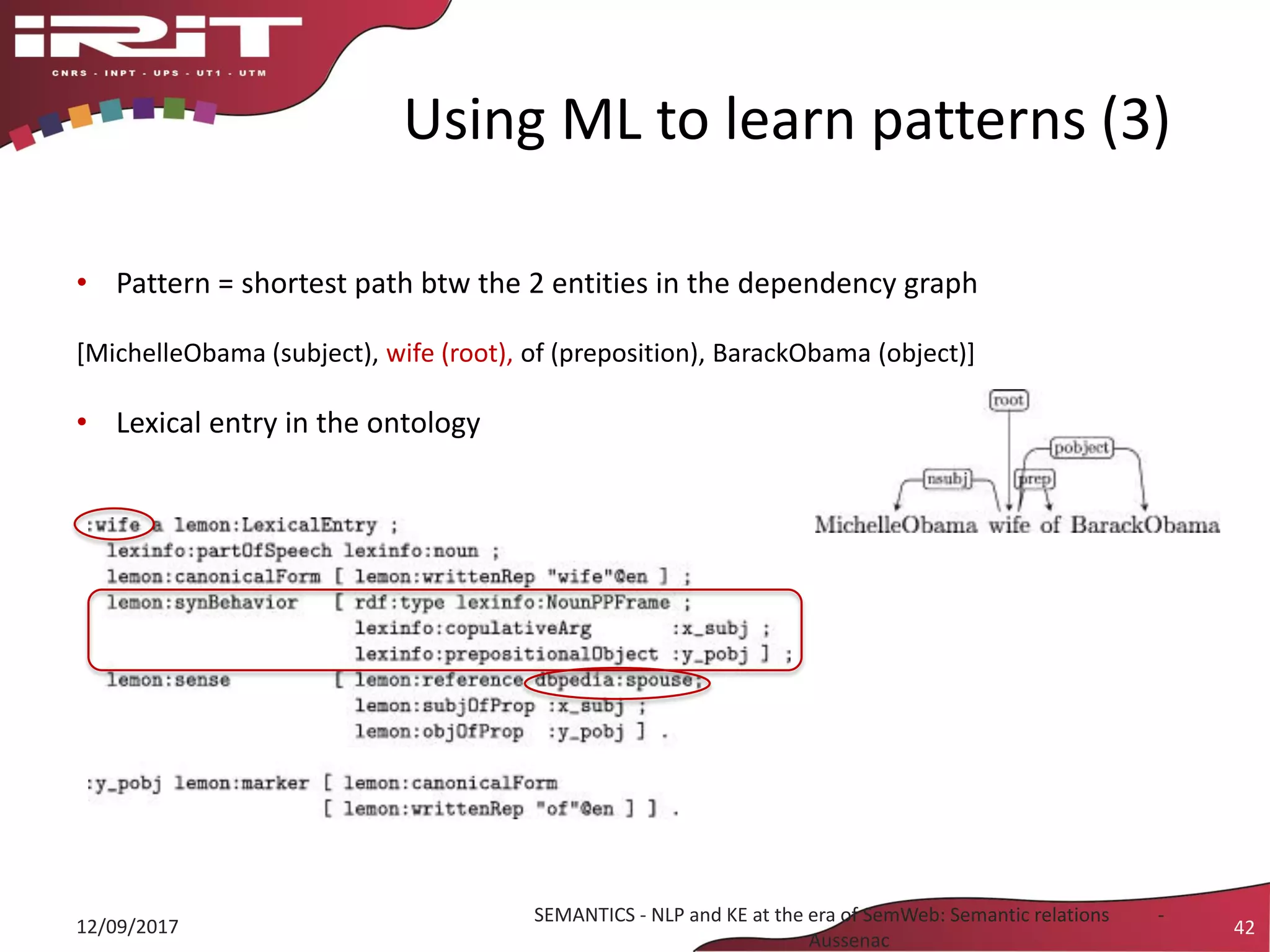 Using ML to learn patterns (3)
12/09/2017
SEMANTICS - NLP and KE at the era of SemWeb: Semantic relations -
Aussenac
42
• Pattern = shortest path btw the 2 entities in the dependency graph
[MichelleObama (subject), wife (root), of (preposition), BarackObama (object)]
• Lexical entry in the ontology
 