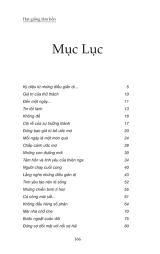 Haåt giöëng têm höìn




                     Muåc Luåc

Kyâ diïåu tûâ nhûäng àiïìu giaãn dõ...     5
Giaá trõ cuãa thûã thaách                 10
Àïën möåt ngaây...                        11
Tin töët laânh                            13
Khöng àïì                                 16
Cöåi rïî cuãa sûå trûúãng thaânh          17
Àûâng bao giúâ tûâ boã ûúác mú            20
Möîi ngaây laâ möåt moán quaâ             24
Chùæp caánh ûúác mú                       28
Nhûäng con àûúâng múái                    30
Têm höìn vaâ tònh yïu cuãa thiïn nga      34
Ngûúâi chaåy cuöëi cuâng                  40
Lùæng nghe nhûäng àiïìu giaãn dõ          43
Tònh yïu taåo nïn leä söëng               52
Nhûäng chiïën binh tñ hon                 55
Coá cöng maâi sùæt...                     61
Khöng àêìu haâng söë phêån                64
Maái nhaâ chúã che                        70
Bûúác ngoùåt cuöåc àúâi                   75
Àûâng súå àöëi mùåt vúái nöîi súå haäi    80

                                    166
 
