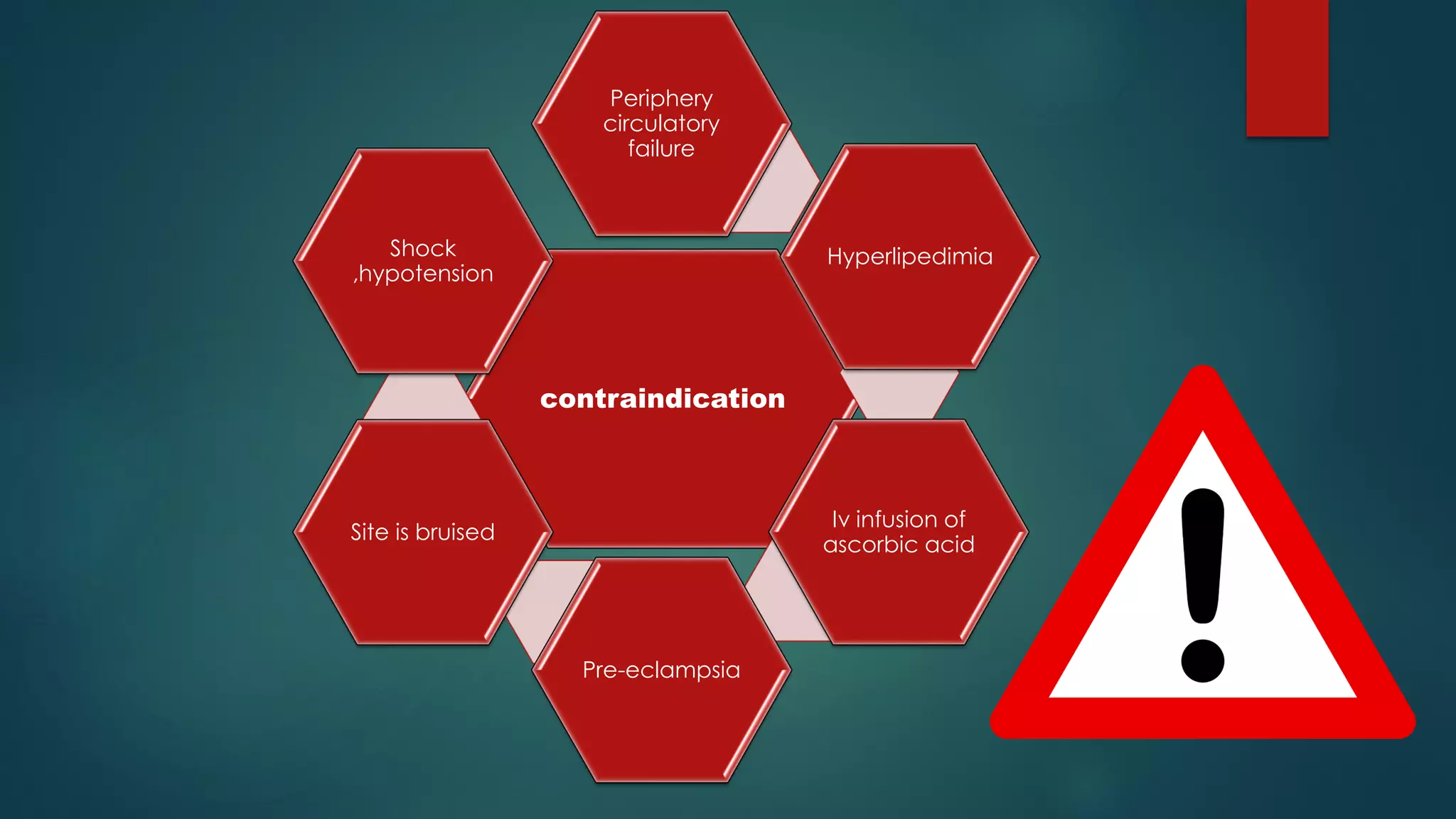 contraindication
Periphery
circulatory
failure
Hyperlipedimia
Iv infusion of
ascorbic acid
Pre-eclampsia
Site is bruised
Shock
,hypotension
 