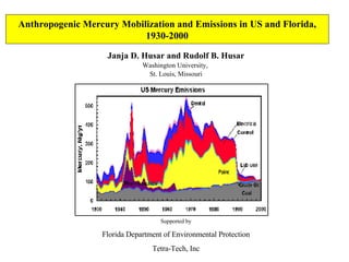 Anthropogenic Mercury Mobilization and Emissions in US and Florida, 1930-2000 ,[object Object],[object Object],[object Object],Supported by Florida Department of Environmental Protection Tetra-Tech, Inc 