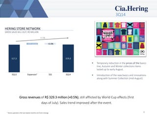 3Q14 
4 
HERING STORE NETWORK 
GROSS SALES SELL-OUT, R$ MILLION 
Gross revenues of R$ 329.3 million (+0.5%), still afflicted by World Cup effects (first days of July). Sales trend improved after the event. 
¹ Storesopenedin thelasttwelvemonthsnet fromclosings 
Temporaryreductionin thepricesofthebasicsline, AutumnandWinter collectionsitemslasteduptoearlyAugust. 
Introductionofthenew basicsandinnovationsalongwithSummer Collection(mid-August).  
