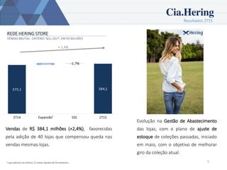 Resultados 2T15
5
REDE HERING STORE
VENDAS BRUTAS - CRITÉRIO ‘SELL-OUT’, EM R$ MILHÕES
Vendas de R$ 384,1 milhões (+2,4%), favorecidas
pela adição de 40 lojas que compensou queda nas
vendas mesmas-lojas.
¹ Lojas abertas nos últimos 12 meses líquidas de fechamentos.
Evolução na Gestão de Abastecimento
das lojas, com o plano de ajuste de
estoque de coleções passadas, iniciado
em maio, com o objetivo de melhorar
giro da coleção atual.
 