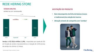 REDE HERING STORE
VENDAS BRUTAS
CRITÉRIO ‘SELL-OUT’, EM R$ MILHÕES
Vendas de R$ 350,6 milhões (-2,4%), impactadas por queda de SSS
em função do cenário macroeconômico e redução de 3,2% da área
de vendas nos últimos 12 meses.
¹ Movimentação de lojas nos últimos 12 meses.
4
• Bom desempenho da linha de básicos (novos
e tradicionais) da coleção de Inverno
• Ativação através de campanha com ‘combos’
ACEITAÇÃO DE PRODUTO
 