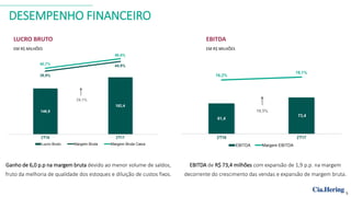 DESEMPENHO FINANCEIRO
EBITDA de R$ 73,4 milhões com expansão de 1,9 p.p. na margem
decorrente do crescimento das vendas e expansão de margem bruta.
Ganho de 6,0 p.p na margem bruta devido ao menor volume de saldos,
fruto da melhoria de qualidade dos estoques e diluição de custos fixos.
LUCRO BRUTO
EM R$ MILHÕES
EBITDA
EM R$ MILHÕES
5
 