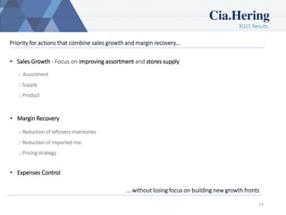 3Q15 Results
14
Priority for actions that combine sales growth and margin recovery…
• Sales Growth - Focus on improving assortment and stores supply
:: Assortment
:: Supply
:: Product
• Margin Recovery
:: Reduction of leftovers inventories
:: Reduction of imported mix
:: Pricing strategy
• Expenses Control
... without losing focus on building new growth fronts
 