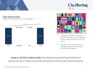 3T14 
4 
REDE HERING STORE 
VENDAS BRUTAS CRITÉRIO ‘SELL-OUT’, EM R$ MILHÕES 
Vendas de R$ 329,3 milhões (+0,5%)ainda afetadas pela copa do Copa do Mundo (1ª quinzena de julho). Tendência nas vendas apresentaram melhoria após término do evento. 
¹ Lojas abertas nos últimos 12 meses líquidas de fechamentos. 
A redução temporária nos preços de alguns itens de básicos e das coleções de outono e inverno duraram até início de agosto. 
Lançamento dos novos básicos e de inovações juntamente com a coleção Verão (meados de agosto).  