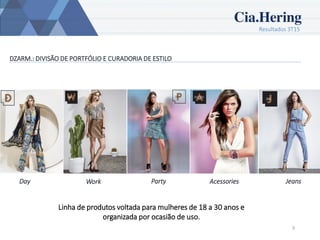 Resultados 3T15
9
DZARM.: DIVISÃO DE PORTFÓLIO E CURADORIA DE ESTILO
WorkDay JeansAcessoriesParty
Linha de produtos voltada para mulheres de 18 a 30 anos e
organizada por ocasião de uso.
 