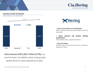 4Q14 & 2014 Results
4
HERING STORE NETWORK
GROSS SALES SELL-OUT, R$ MILLION
Gross revenues of R$ 1,582.7 million (+0.7%), as a
result of stores’ net addition, which compensated
growth decline in stores opened up to 2013.
¹ Stores opened in the last twelve months net from closings.
:: New communication and marketing plan
Brand relaunch and new communication with the
consumer;
:: Basics relaunch and product offering
improvement
New models, fabrics, washes and items;
:: New store design
Already used in more than 50 stores. Conversion
advances in 2015.
 