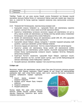 21
2 Балжинням
3 Билгүүнээ
Тайлбар: Тухайн нэг цаг дээр хүүхэд бүрийг үнэлэх боломжгүй тул бусдаас онцгой
манлайлан оролцож байгаа болон огт оролцохгүй байгаа сурагчийн нэрийн ард тэмдэглэж
явах нь оновчтой ба бусад сурагчид тодорхой хэмжээнд жигд оролцсоноор үнэлэгдэх
боломжтой.
2.2.5 Төлөвлөлтийг боловсруулах, хэрэгжүүлэхэд анхаарах зүйл
 Сургуулийн нэгдсэн төлөвлөлт нь сургуулийн болон үйл ажиллагааны зорилгоо
дэмжсэн, оролцогч бүх талын санал хүсэлтийг харгалзсан байна.
 Сургалтын төлөвлөгөөнд тусгагдсан хичээлээс гадуурх үйл ажиллагааны нэг цаг нь
2/А–д заасан ангийн үйл ажиллагааны цаг бөгөөд анги бүр жилийн ажлын төлөвлөгөөг
боловсруулж, анги удирдсан багш зохион байгуулна.
 Ангийн үйл ажиллагаанаас бусад үйл ажиллагааны цагийг (2/В, 2/С, 2/D) сургуулийн
жилийн ажлын төлөвлөгөөнд тусган хэрэгжүүлнэ.
 Сургуулийн нөхцөл байдал, нөөцөд тулгуурлан 7 хоногийн тодорхой хугацаанд клуб
дугуйлан, сурагчдын зөвлөлийн цуглаан байхаар төлөвлөх
 Хичээлээс гадуурх үйл ажиллагааг бэлтгэл, зохион байгуулалттай сайтай явуулах
 Сургалтыг дэмжих үйл ажиллагааны бусад цагийн үйл ажиллагаатай холбон
явуулахдаа энэ үйл ажиллагааны цагийн зорилго, онцлогийг алдагдуулахгүй байхад
анхаарч бусад судлагдахуунаар эзэмшсэн мэдлэг, чадварыг бататгах, баяжуулан
хөгжүүлэхэд анхаарна.
 Сурагчдын бүтээлч санаачилга, сургуулийн бодит байдал, сурагчдын онцлог,
хөгжлийг харгалзан гэр бүл, нутгийн оршин суугчид, орон нутгийн байгууллагуудтай
хамтран ажиллахаар зохион байгуулахыг эрмэлзэх
 Хүүхдийн оролцоо, манлайлах чадварыг тоон үзүүлэлтээр үнэлэхгүй.
2.4.Арга зүй
Хичээлээс гадуурх үйл ажиллагааны явцад сурагч бие даан бүтээлчээр оролцож асуудал
шийдвэрлэх арга барилд суралцана. Сурагч дараах үе шат бүхий үйл ажиллагаагаар
дамжуулан өөрт, хамт олонд болон сургууь, орон нутаг, хүрээлэн буй орчны тулгамдсан
асуудлыг шийдвэрлэх чадварт суралцана.
Үүнд:
1. Асуулт гаргаж, анхаарал татсан
асуудлыг тодруулах
2. Асуудал үүсэх нөхцөл буюу тохироог
илрүүлэх
3. Асуудлыг шийдвэрлэх
4. Асуудал дэвшүүлэх
Хүүхэд өөрөө бие даан хийж гүйцэтгэх,
оролцох үйлийн явцдаа суралцан хөгждөг
зарчмыг баримтлан сургалтын арга зүйгээ
төлөвлөн хэрэгжүүлнэ.
1. Ямар
асуудал
гарсан бэ?
2. Яагаад
ийм зүйл
болсон
бэ?
3. Бид юу
хийх ёстой
вэ?
4. Үр дүн
гарсан уу?
 