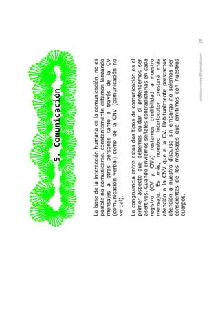 5. Comunicación



La base de la interacción humana es la comunicación, no es
posible no comunicarse, constantemente estamos lanzando
mensajes a otras personas tanto a través de la CV
(comunicación verbal) como de la CNV (comunicación no
verbal).

La congruencia entre estos dos tipos de comunicación es el
primer aspecto que debemos cuidar si pretendemos ser
asertivos. Cuando enviamos señales contradictorias en cada
registro (CV y CNV) restamos credibilidad a nuestro
mensaje. Es más, nuestro interlocutor prestará más
atención a la CNV que a la CV. Habitualmente prestamos
atención a nuestro discurso sin embargo no solemos ser
conscientes de los mensajes que emitimos con nuestros
cuerpos.


                                          cristinavivares@hotmail.com   18
 