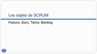 Les objets de SCRUM
Feature, Story, Tâche, Backlog
19
 