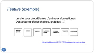Feature (exemple)
21
un site pour propriétaires d’animaux domestiques
Des features (fonctionalités, chapites …)
https://pablopernot.fr/2017/01/cartographie-plan-action/
 