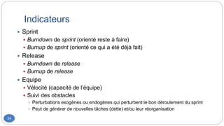 Indicateurs
34
 Sprint
 Burndown de sprint (orienté reste à faire)
 Burnup de sprint (orienté ce qui a été déjà fait)
 Release
 Burndown de release
 Burnup de release
 Equipe
 Vélocité (capacité de l’équipe)
 Suivi des obstacles
 Perturbations exogènes ou endogènes qui perturbent le bon déroulement du sprint
 Peut de générer de nouvelles tâches (dette) et/ou leur réorganisation
 