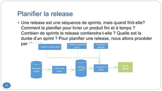 Planifier la release
49
 Une release est une séquence de sprints, mais quand finit-elle?
Comment la planifier pour livrer un produit fini et à temps ?
Combien de sprints la release contiendra-t-elle ? Quelle est la
durée d’un sprint ? Pour planifier une release, nous allons procéder
par étapes.
 