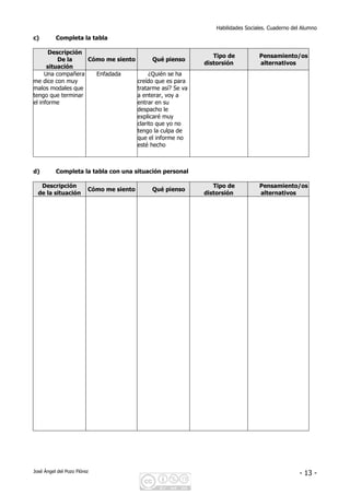 Habilidades Sociales. Cuaderno del Alumno
José Ángel del Pozo Flórez - 13 -
c) Completa la tabla
Descripción
De la
situación
Cómo me siento Qué pienso
Tipo de
distorsión
Pensamiento/os
alternativos
Una compañera
me dice con muy
malos modales que
tengo que terminar
el informe
Enfadada ¿Quién se ha
creído que es para
tratarme así? Se va
a enterar, voy a
entrar en su
despacho le
explicaré muy
clarito que yo no
tengo la culpa de
que el informe no
esté hecho
d) Completa la tabla con una situación personal
Descripción
de la situación
Cómo me siento Qué pienso
Tipo de
distorsión
Pensamiento/os
alternativos
 