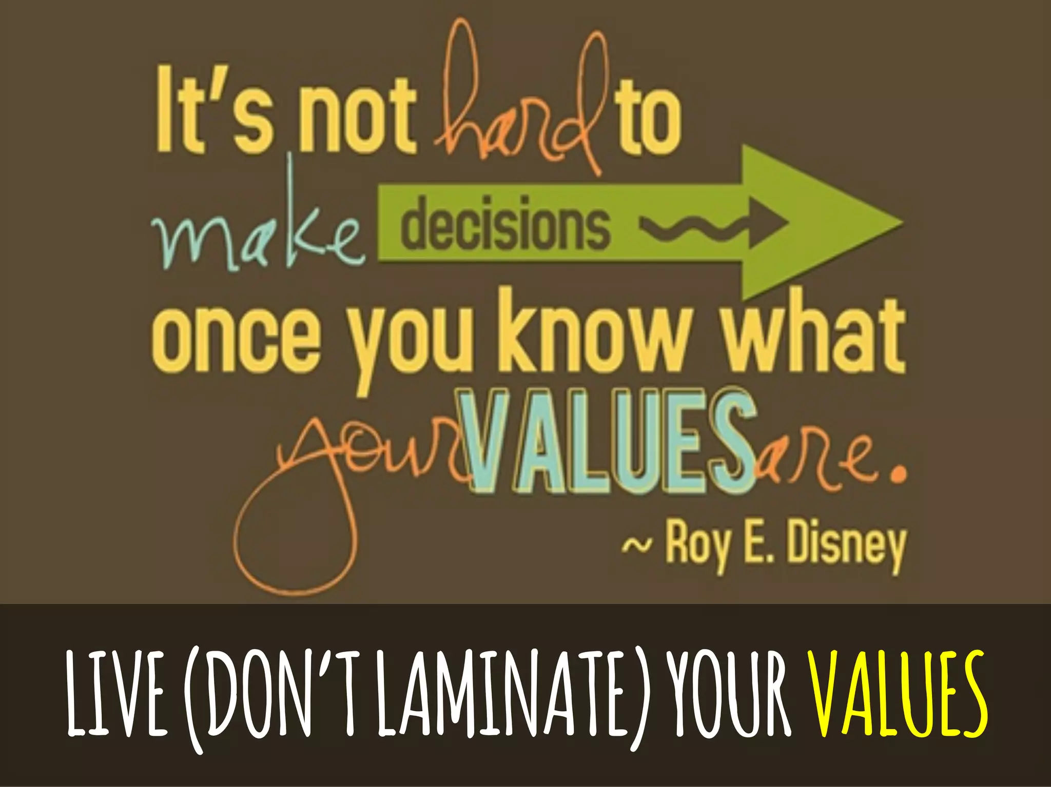LIVE(DON’TLAMINATE)YOURVALUES
 