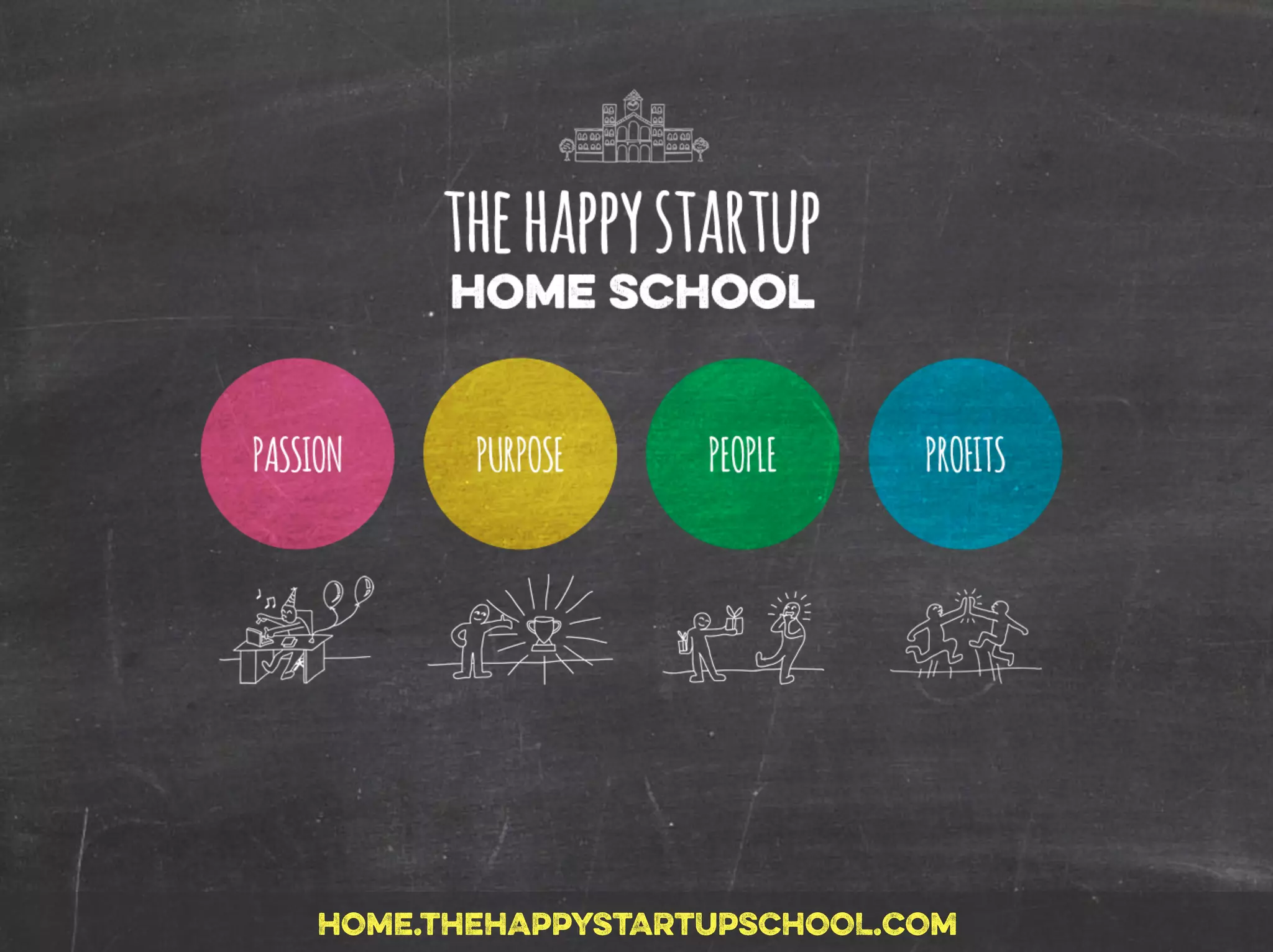 HOME.THEHAPPYSTARTUPSCHOOL.COM!
 
