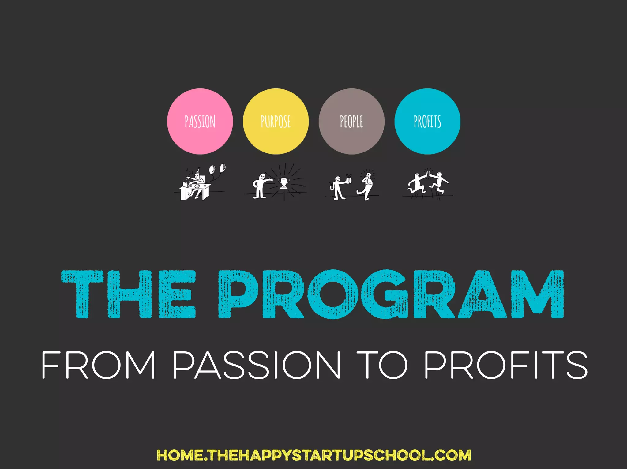 THE PROGRAM
FROM PASSION TO PROFITS
HOME.THEHAPPYSTARTUPSCHOOL.COM!
 