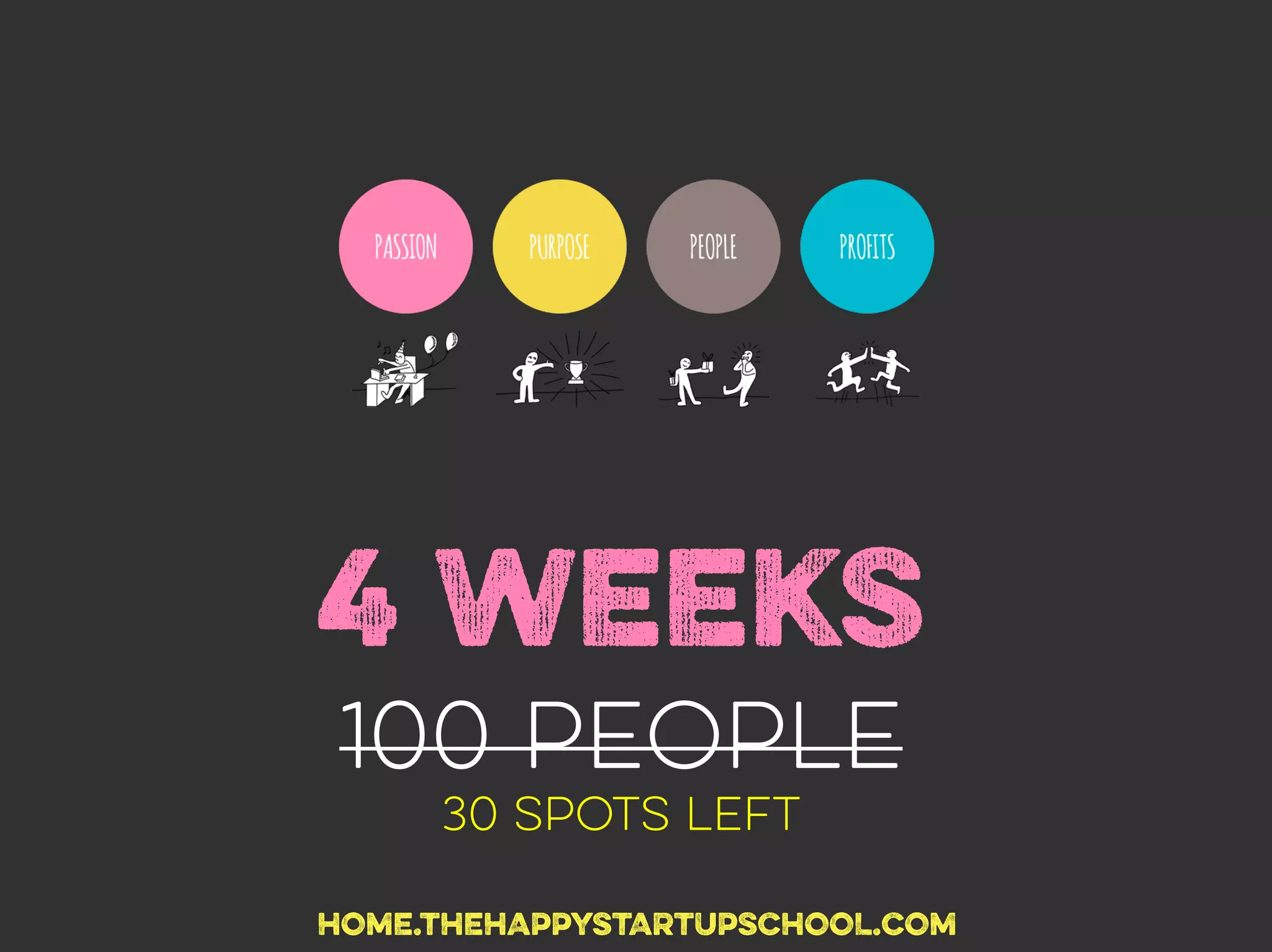 4 WEEKS
100 People
30 spots left
HOME.THEHAPPYSTARTUPSCHOOL.COM!
 