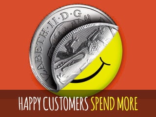HAPPYCUSTOMERSSPENDMORE
 