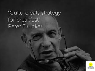 “Culture eats strategy
for breakfast”
Peter Drucker
 