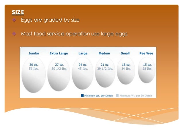 What Is Room Temperature For Shell Eggs What Is Room Temperature For Shell Eggs