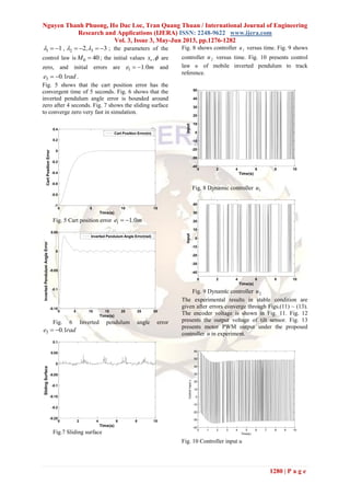 Nguyen Thanh Phuong, Ho Dac Loc, Tran Quang Thuan / International Journal of Engineering
Research and Applications (IJERA) ISSN: 2248-9622 www.ijera.com
Vol. 3, Issue 3, May-Jun 2013, pp.1276-1282
1280 | P a g e
1 1   , 2 32 3,     ; the parameters of the
control law is 0 40M  ; the initial values rx , are
zero, and initial errors are 1 1 0e . m  and
3 0 1e . rad  .
Fig. 5 shows that the cart position error has the
convergent time of 5 seconds. Fig. 6 shows that the
inverted pendulum angle error is bounded around
zero after 4 seconds. Fig. 7 shows the sliding surface
to converge zero very fast in simulation.
0 5 10 15
-1
-0.8
-0.6
-0.4
-0.2
0
0.2
0.4
Time(s)
CartPositionError
Cart Position Error(m)
Fig. 5 Cart position error 1 1 0e . m 
0 5 10 15 20 25 30
-0.15
-0.1
-0.05
0
0.05
Time(s)
InvertedPendulumAngleError
Inverted Pendulum Angle Error(rad)
Fig. 6 Inverted pendulum angle error
3 0 1e . rad 
0 2 4 6 8 10
-0.25
-0.2
-0.15
-0.1
-0.05
0
0.05
0.1
Time(s)
SlidingSurface
Fig.7 Sliding surface
Fig. 8 shows controller 1u versus time. Fig. 9 shows
controller 2u versus time. Fig. 10 presents control
law u of mobile inverted pendulum to track
reference.
0 2 4 6 8 10
-40
-30
-20
-10
0
10
20
30
40
50
Time(s)
Input Fig. 8 Dynamic controller 1u
0 2 4 6 8 10
-40
-30
-20
-10
0
10
20
30
40
Time(s)
Input
Fig. 9 Dynamic controller 2u
The experimental results in stable condition are
given after errors converge through Figs.(11) ~ (13).
The encoder voltage is shown in Fig. 11. Fig. 12
presents the output voltage of tilt sensor. Fig. 13
presents motor PWM output under the proposed
controller u in experiment.
0 1 2 3 4 5 6 7 8 9 10
-40
-30
-20
-10
0
10
20
30
40
50
60
Time(s)
ControlInputu
Fig. 10 Controller input u
 