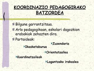KOORDINAZIO PEDAGOGIRAKO
       BATZORDEA

Bilgune garrantzitsua.
Arlo pedagogikoan, eskolari dagozkion
erabakiak zehazten dira.
Partaideak:
                         Zuzendaria
      Ikasketaburua
                    Orientatzailea
 Koordinatzaileak
                      Laguntzako irakaslea
 