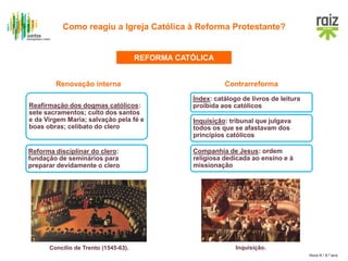 Hora H / 8.º ano
Renovação interna
Reafirmação dos dogmas católicos:
sete sacramentos; culto dos santos
e da Virgem Maria; salvação pela fé e
boas obras; celibato do clero
Reforma disciplinar do clero:
fundação de seminários para
preparar devidamente o clero
Contrarreforma
Índex: catálogo de livros de leitura
proibida aos católicos
Inquisição: tribunal que julgava
todos os que se afastavam dos
princípios católicos
Companhia de Jesus: ordem
religiosa dedicada ao ensino e à
missionação
REFORMA CATÓLICA
Concílio de Trento (1545-63). Inquisição.
Como reagiu a Igreja Católica à Reforma Protestante?
 