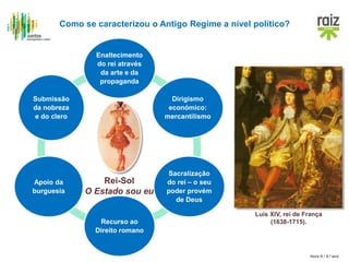 Hora H / 8.º ano
.
Enaltecimento
do rei através
da arte e da
propaganda
Dirigismo
económico:
mercantilismo
Sacralização
do rei – o seu
poder provém
de Deus
Recurso ao
Direito romano
Apoio da
burguesia
Submissão
da nobreza
e do clero
Como se caracterizou o Antigo Regime a nível político?
Rei-Sol
O Estado sou eu
Luís XIV, rei de França
(1638-1715).
 