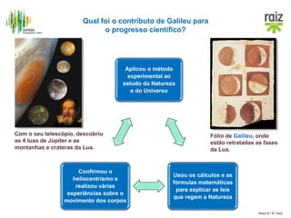 Hora H / 8.º ano
Fólio de Galileu, onde
estão retratadas as fases
da Lua.
Qual foi o contributo de Galileu para
o progresso científico?
Aplicou o método
experimental ao
estudo da Natureza
e do Universo
Usou os cálculos e as
fórmulas matemáticas
para explicar as leis
que regem a Natureza
Confirmou o
heliocentrismo e
realizou várias
experiências sobre o
movimento dos corpos
Com o seu telescópio, descobriu
as 4 luas de Júpiter e as
montanhas e crateras da Lua.
 